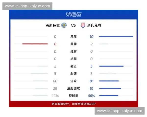 英冠红黄牌统计：揭开赛场背后的“纪律之战”